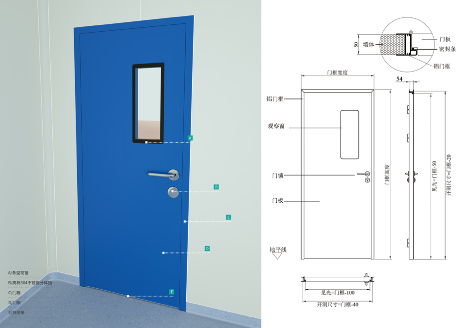 高品质的洁净室钢制门，是这样生产出来的